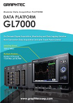 GL7000 catalog