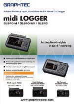 GL840 GL240 with WLAN