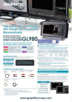 GL980 catalog