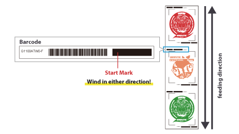 Continuous Cut (Data Link function)