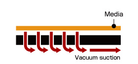 product_fcx2000-img004