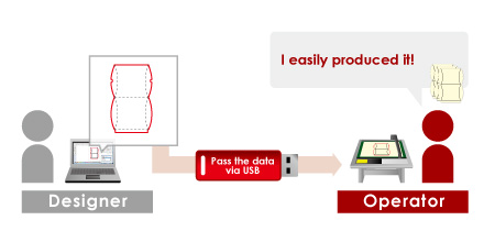 product_fcx2000-img007