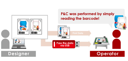 product_fcx2000-img008