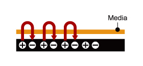 product_fcx4000-img003