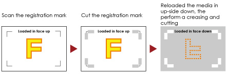 product_fcx4000-img007