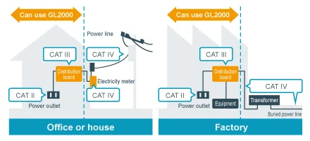 product_gl2000-img008