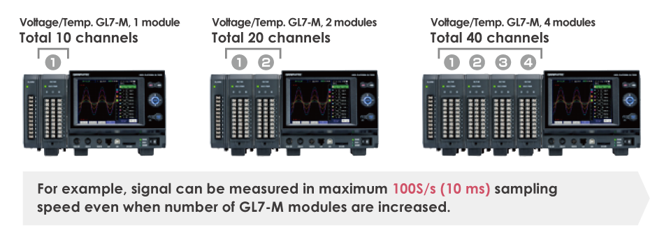 product_gl7000-img028