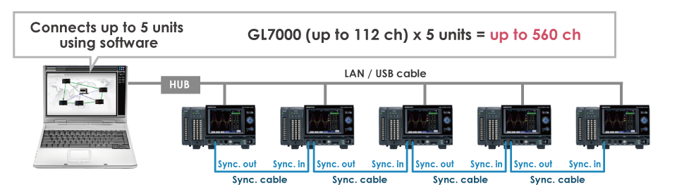 product_gl7000-img030