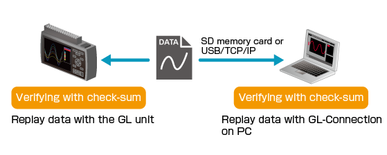 product_gl860-img020