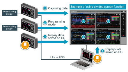 soft-gl9820aps_img005